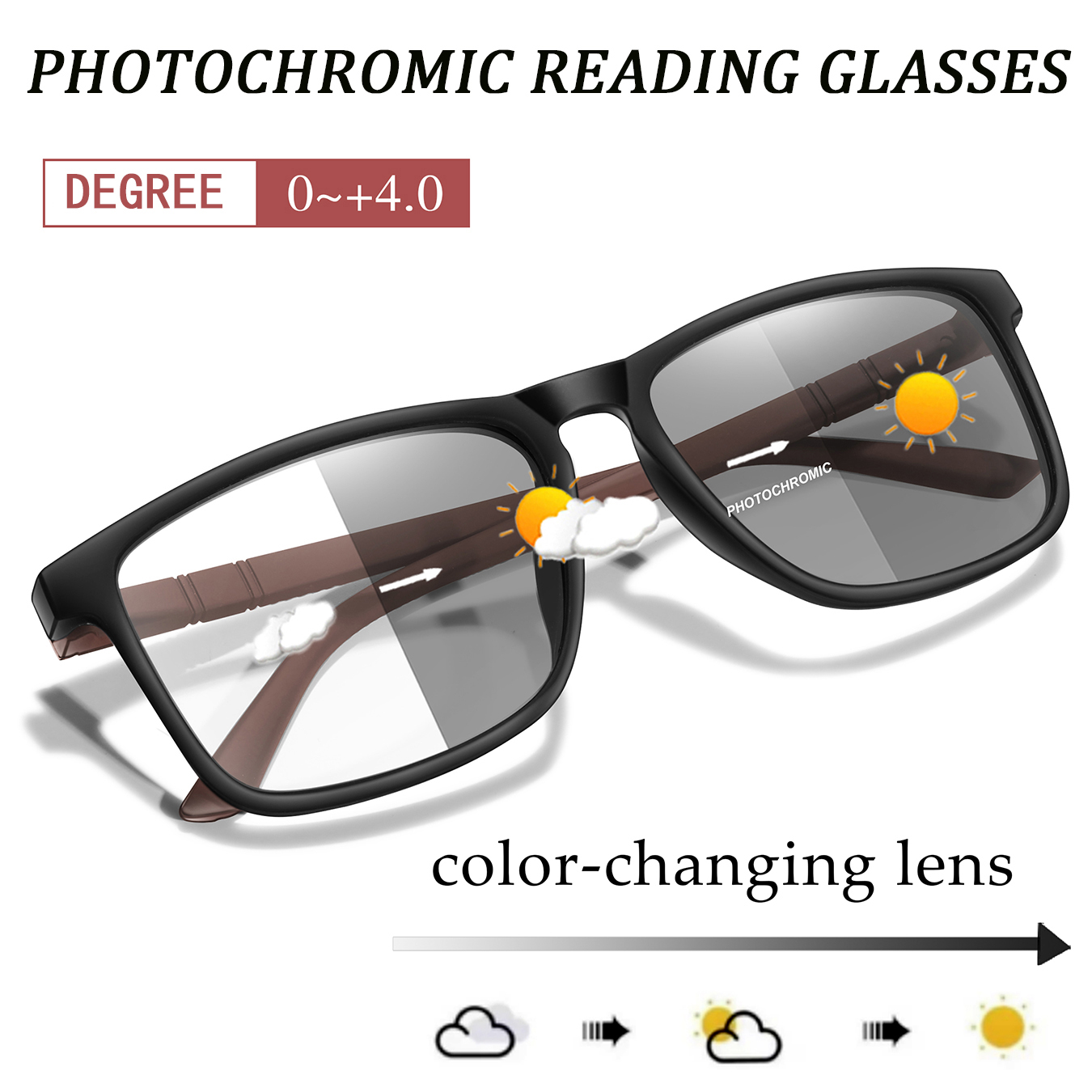 Photochromic Anti-Blue Light R - Women'S Fashion Magazines reseña y precio