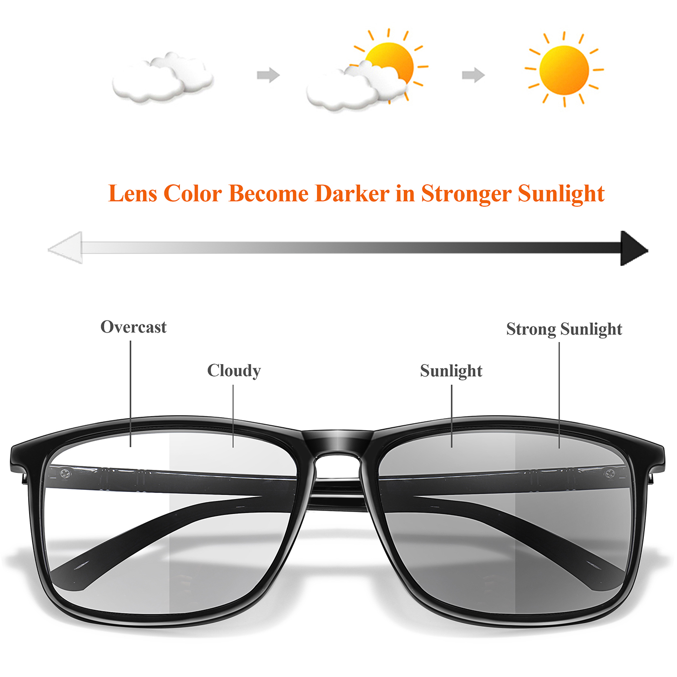 Photochromic Anti-Blue Light R - Women'S Fashion Magazines reseña y precio